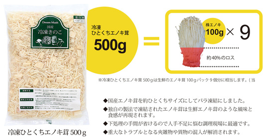 ひとくちキノコシリーズ - ドリームマッシュ業務用きのこ事業部