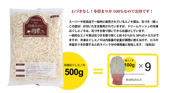 冷凍ほぐしえのき - ドリームマッシュ業務用きのこ事業部