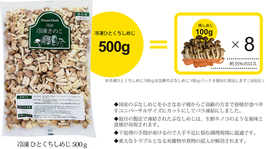 冷凍ひとくちぶなしめじ - ドリームマッシュ業務用きのこ事業部